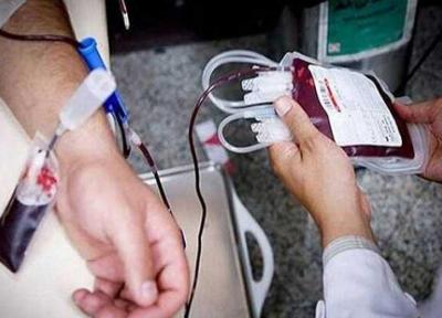 احتیاج به تمام گروه های خونی ، اهدای پلاسمای 2 درصد بهبودیافتگان کرونا